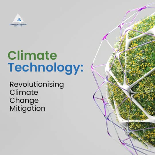 Climate Technology: Revolutionising Climate Change Mitigation