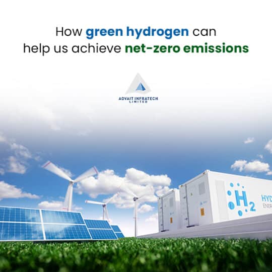 How Green Hydrogen Can Help Us Achieve Net-Zero Emissions